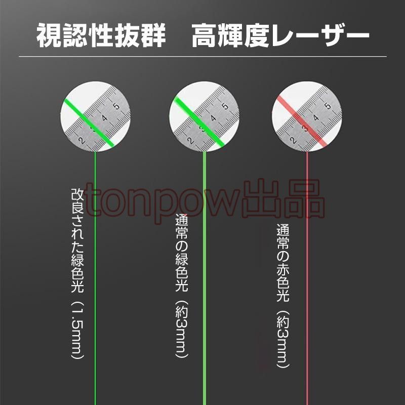 防水 傾斜