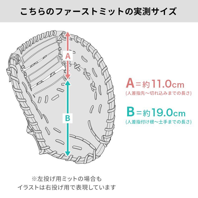 硬式用