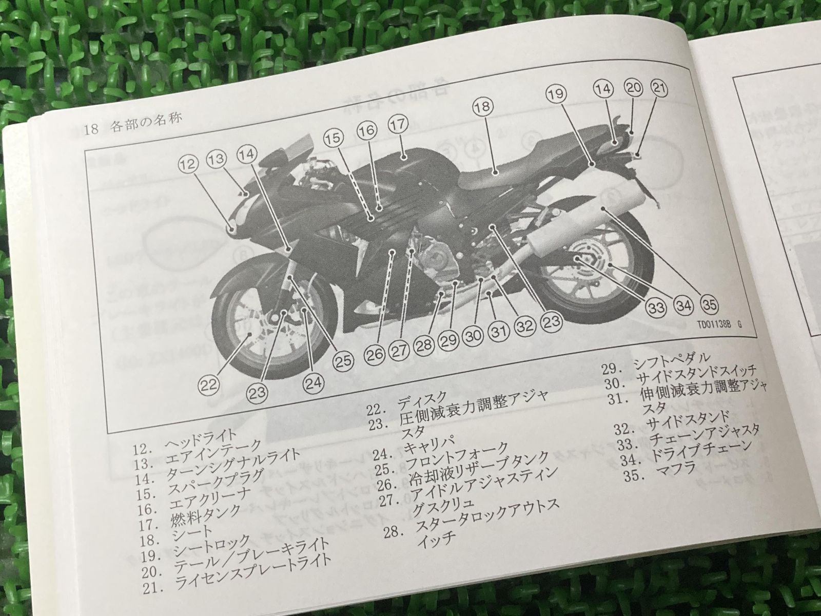 ZZr1400 ZZR1400・ABS 取扱説明書 社外 中古 ZX1400A ZX1400B