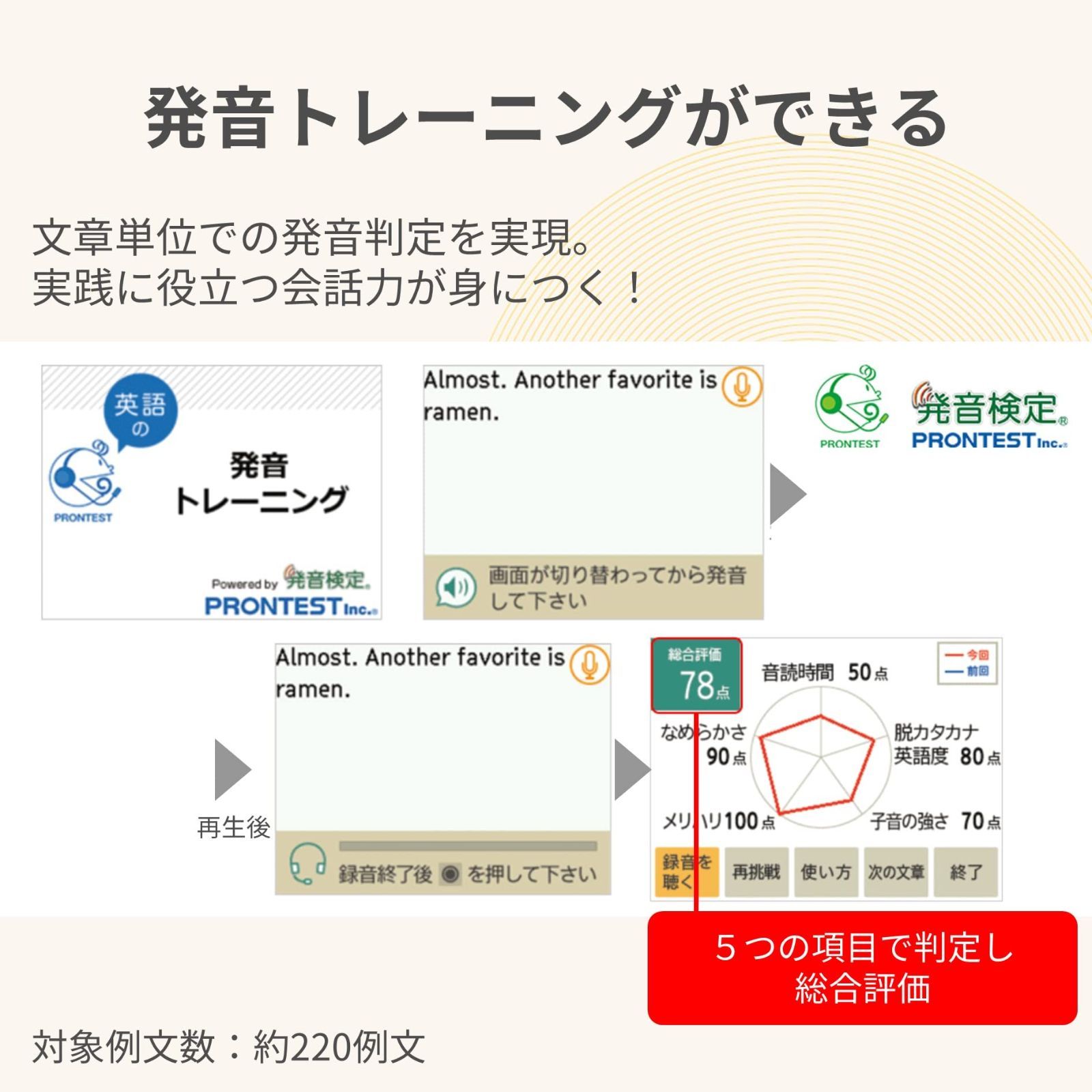 JY-S01RD レッド