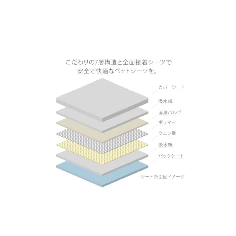 うす型 薄型