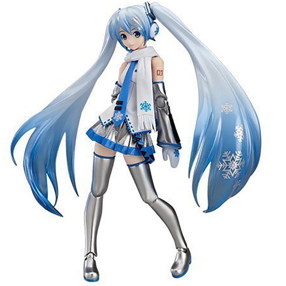 特価商品】figma キャラクター・ボーカル・シリーズ01 初音ミク 雪ミク