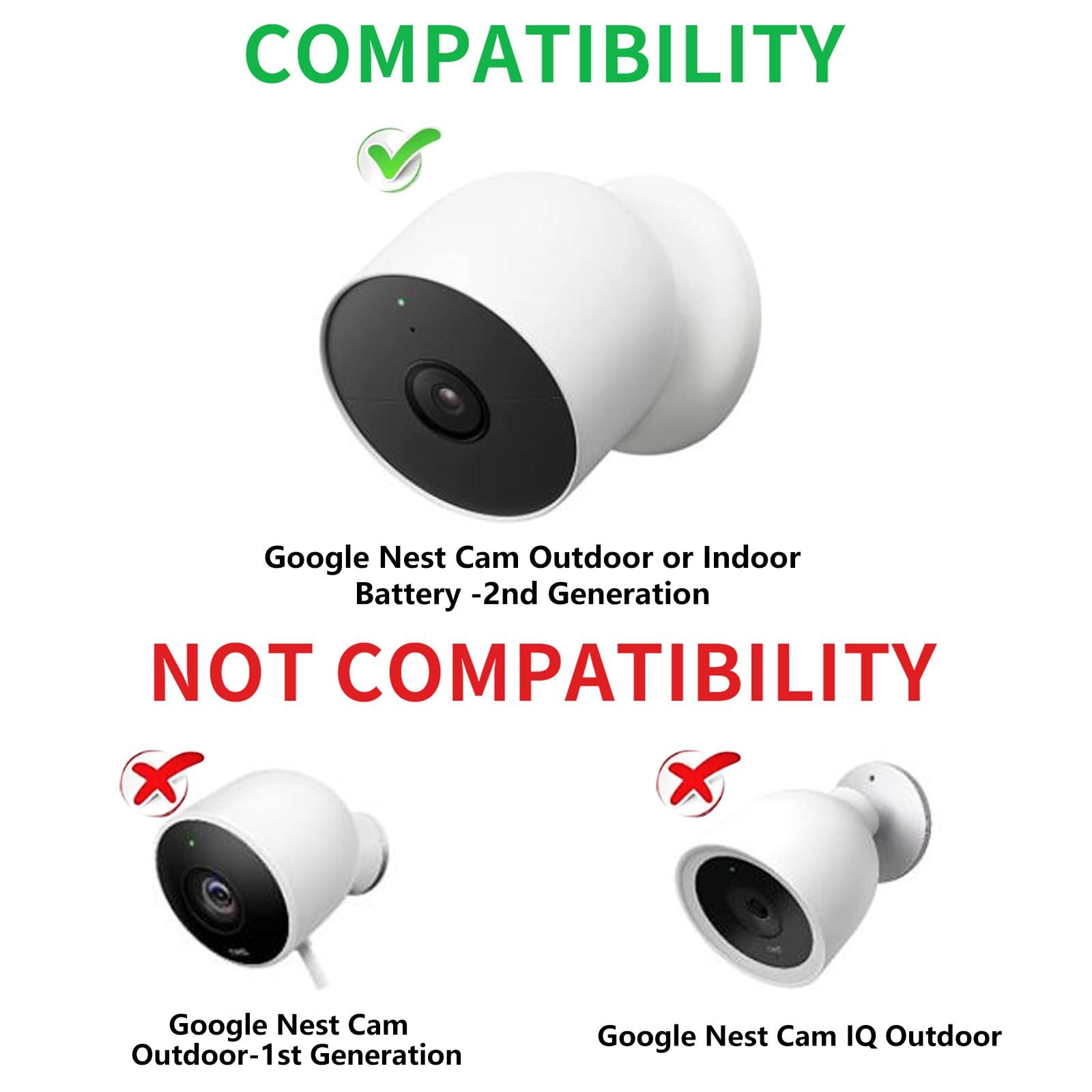 Nest Cam