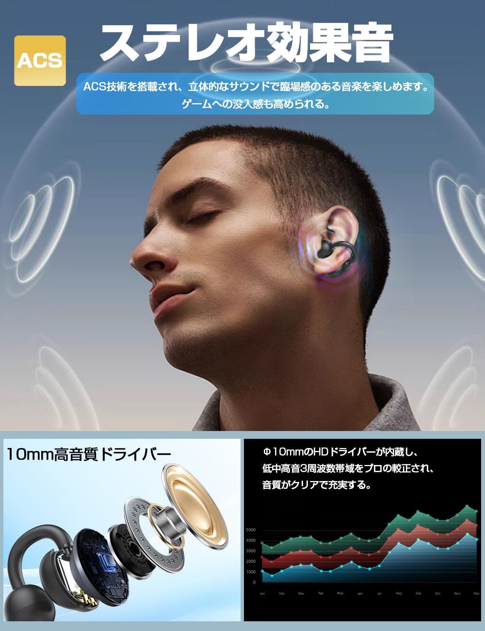 bluetooth