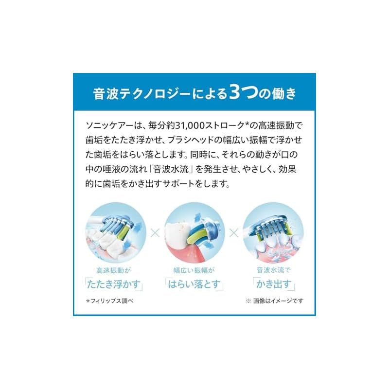 電動歯ブラシ