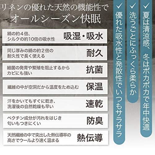 ボックスシーツ