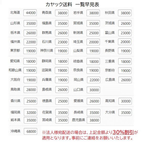 2分割カヤック