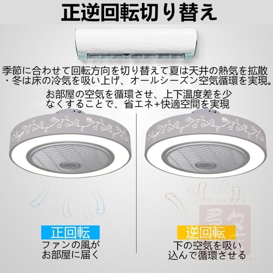 調光調色