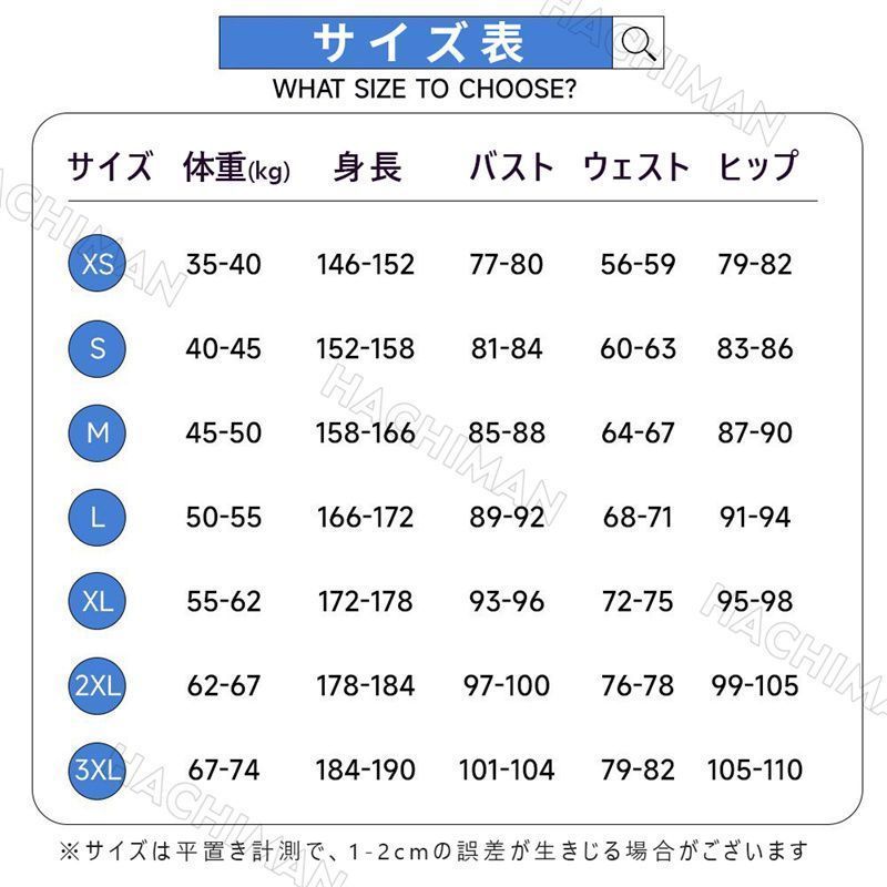 崩壊スターレイル