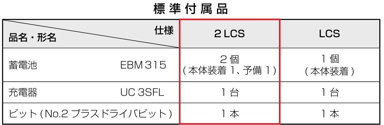 ペン型 ドリルドライバー