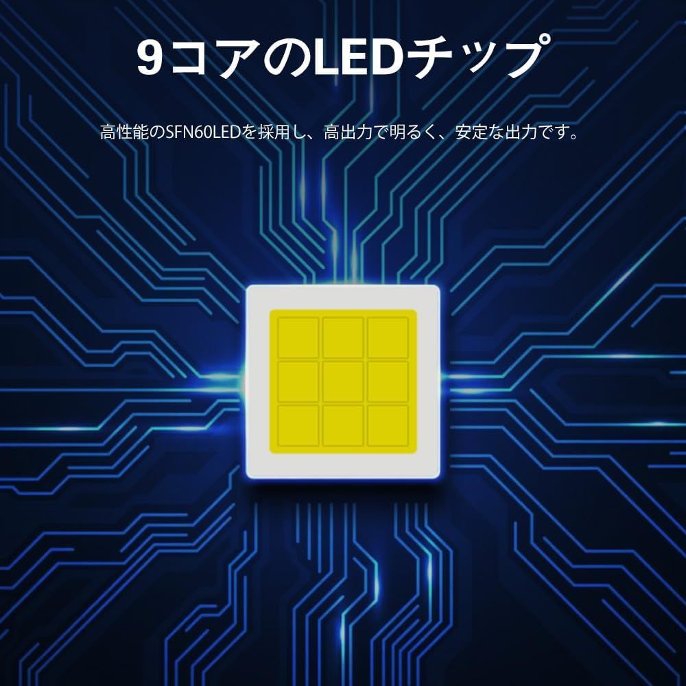 LUMINTOP長距離照射強力LED懐中電灯