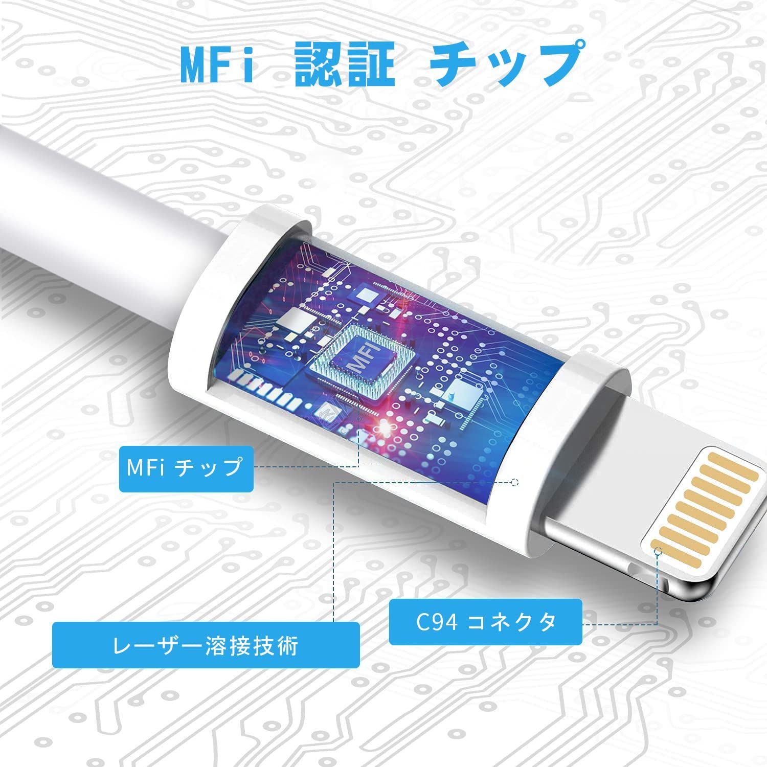 USB-C ライトニングケーブル 1.8M 3本セット MFi認証 タイプc iphone
