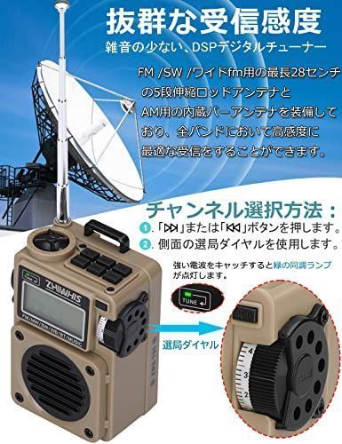 ZHIWHIS Bluetoothスピーカー BCL短波ラジオ エアバンド受信機