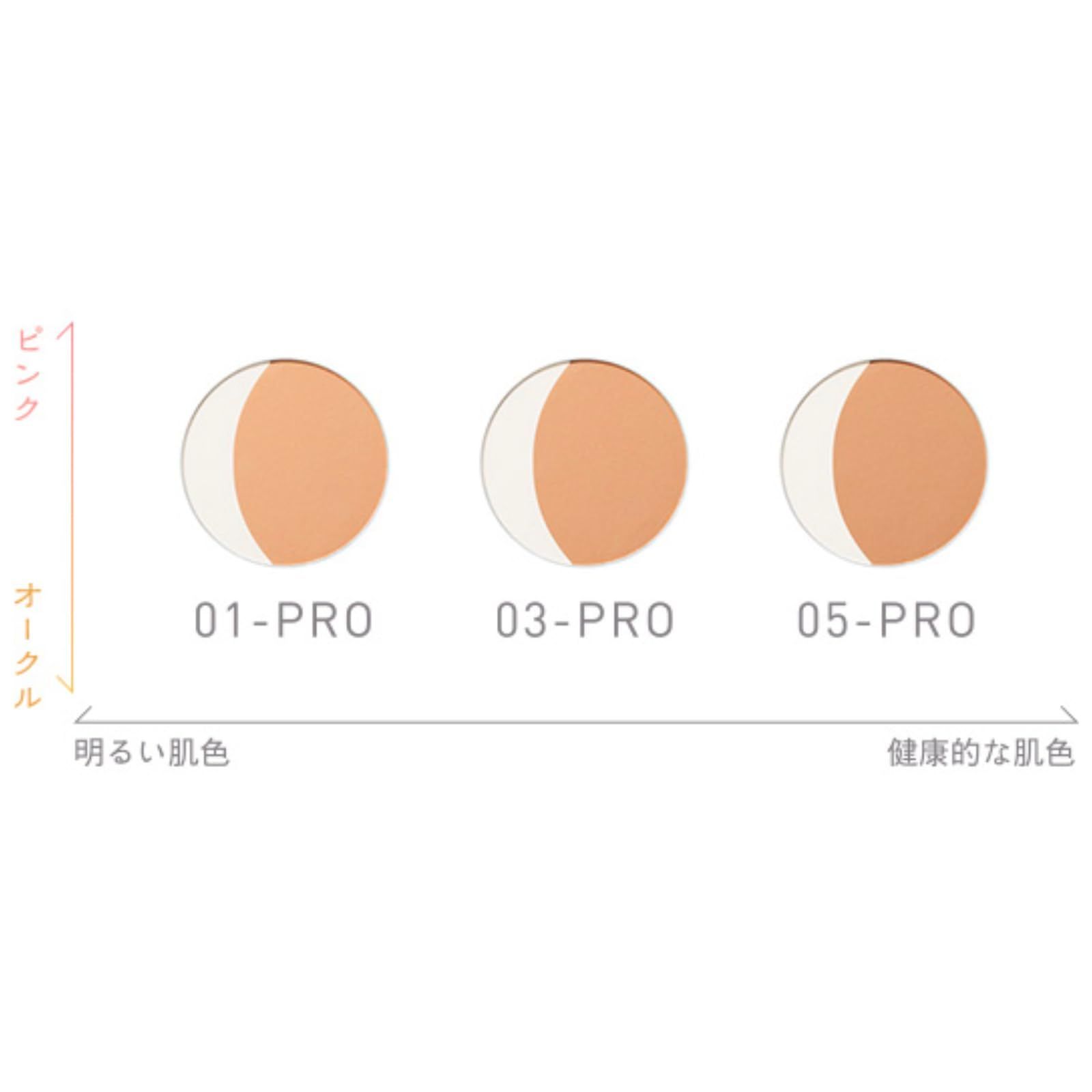 03ーPRO