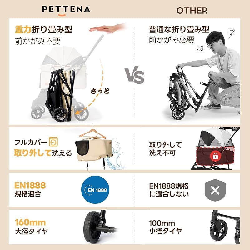 外出便利 犬用バギー