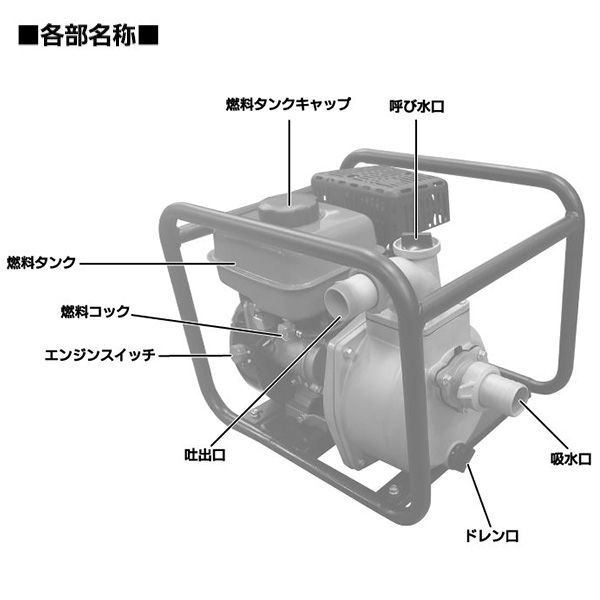 EWP-15D 吸水