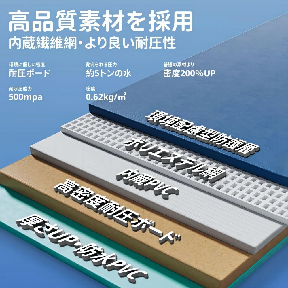 子供用折り畳み