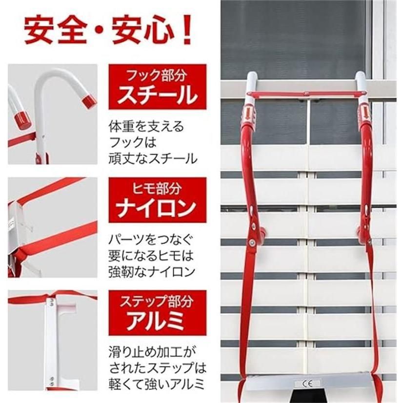 緊急時