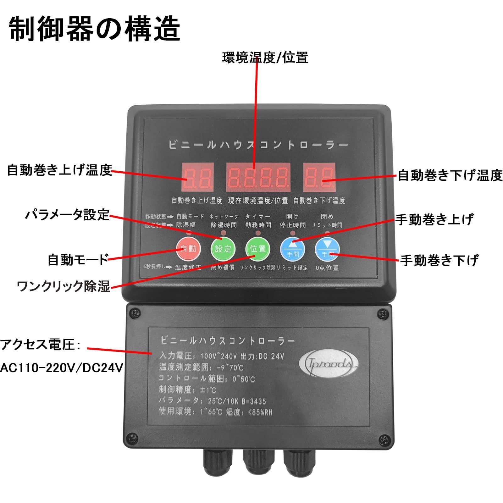 自動式フィルム巻上げ換気装置 24V 電動巻き上げ機 100W - 工具