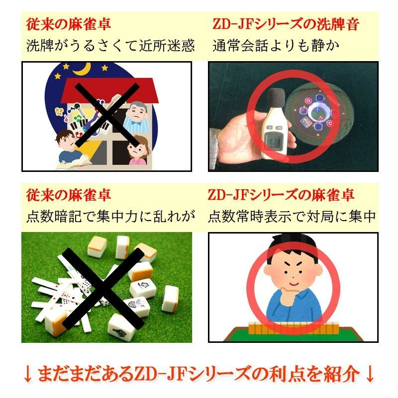 洗浄ボール 雀荘牌