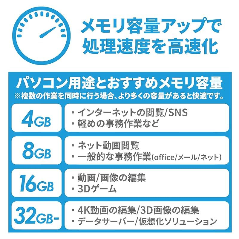 シリコンパワー