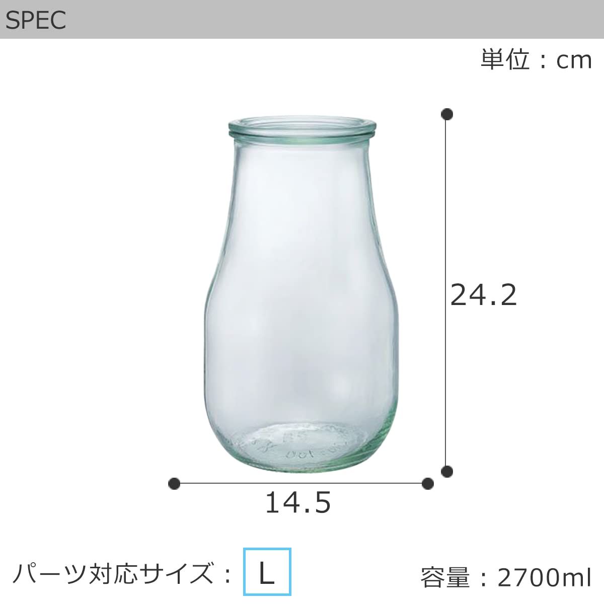 4個セット