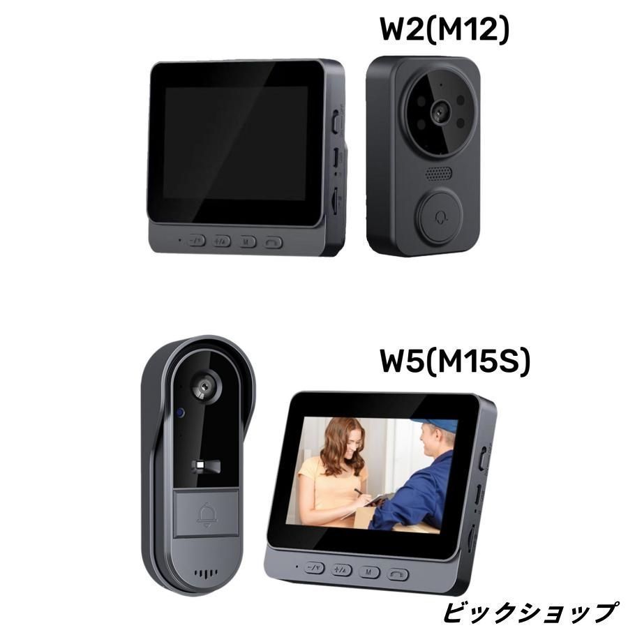 大幅値下げ！未開封 後付け ワイヤレス ドアホン 広角カメラ 暗