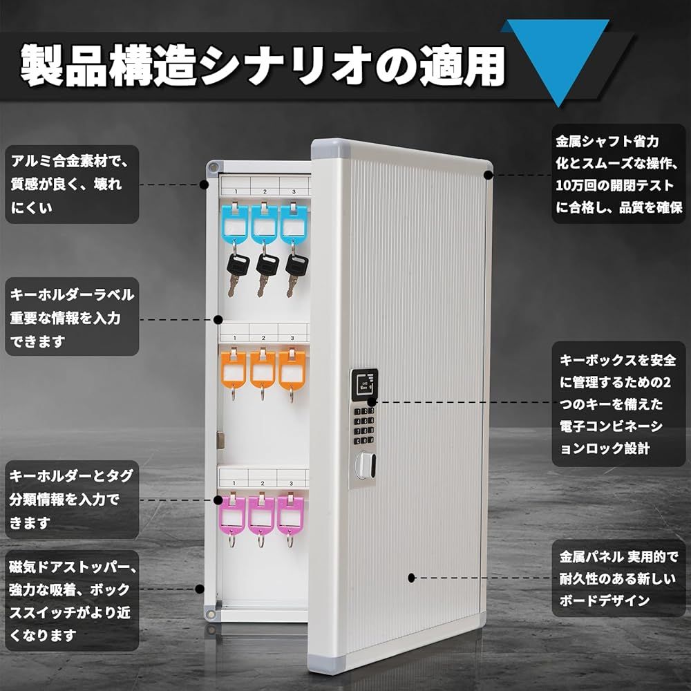 キーオーガナイザー ロックボックス