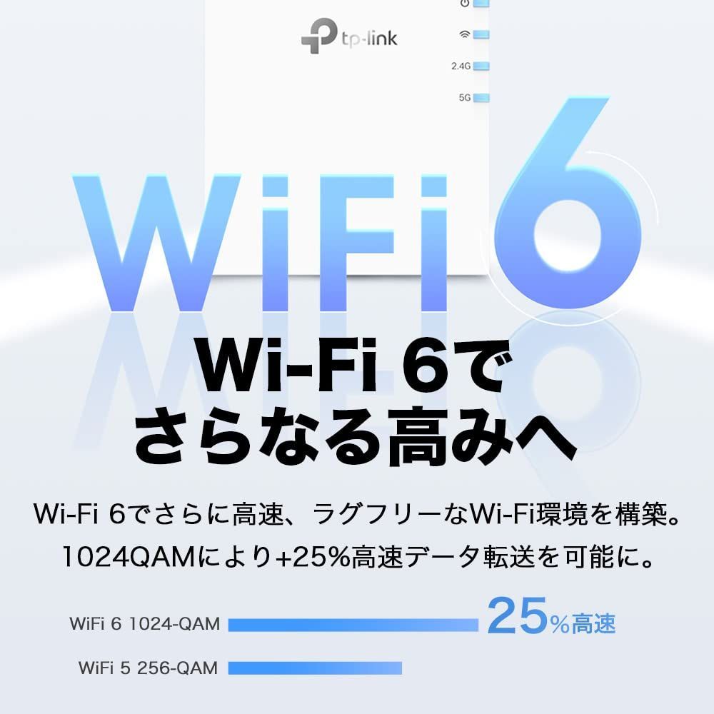 在庫 TP-Link