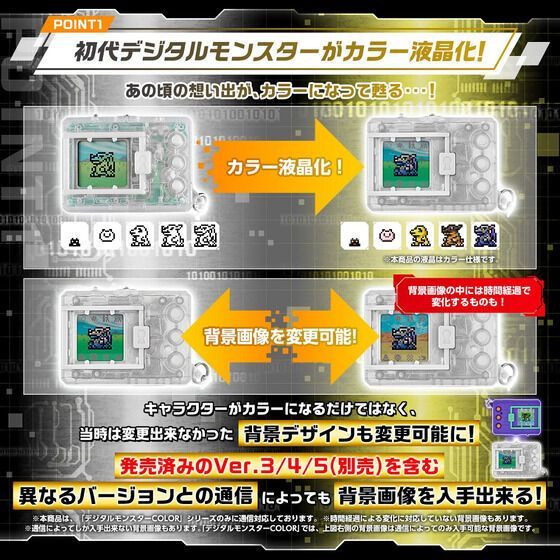 デジタルモンスターCOLOR オリジナルクリア - メルカリ