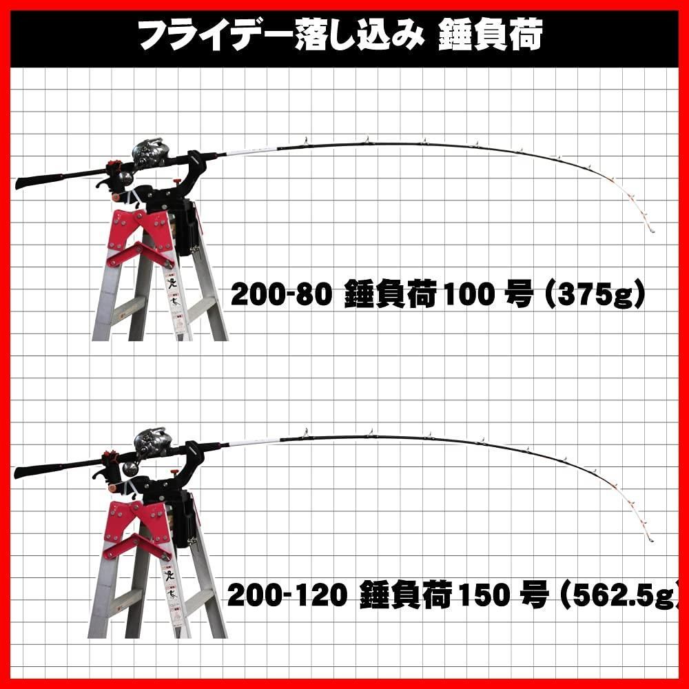 落とし込みロッド 落とし込みX(ロッド)｜DAIWA