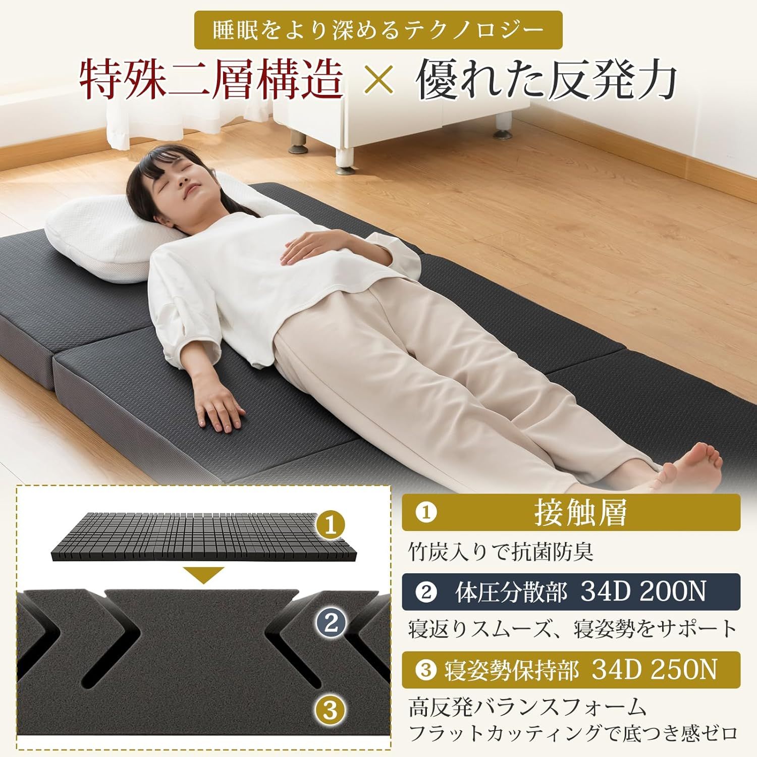 マットレス シングル 3つ折り 【硬め250N/200N 高密度34D 超硬質 Softime マットレス シングル 3つ折り 【硬め250N/200N 高密度