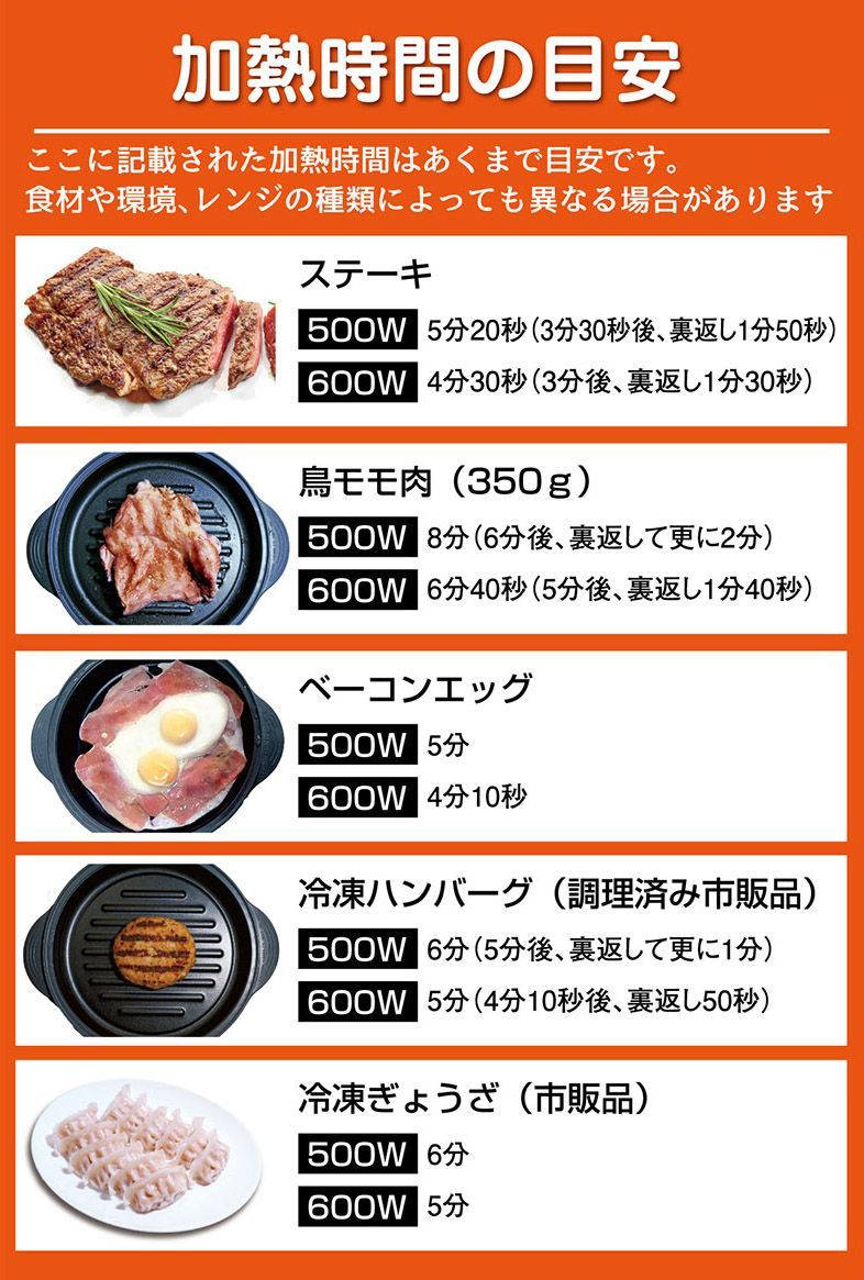 レンジで焼ケール 丸型 フライパン 電子レンジ専用調理器 検索（レンジメートプロ レンジメイトプロ グリルパン）