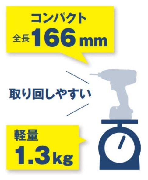 1.3Ah バッテリ2個