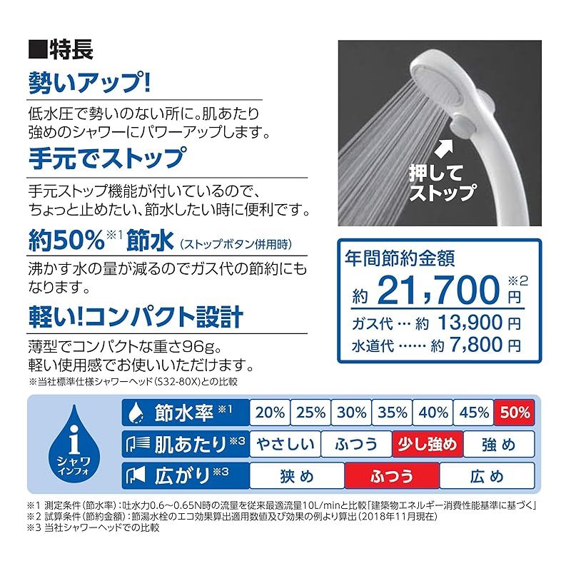 SANEI サンエイ サーモシャワー混合栓 メッキ 節水シャワー 手元ストップ 断熱ボディ 一般地用 SK1811T 0 LLC-HASEGAWATOSO_COM