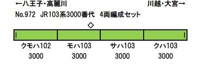 JR103系3000番代　4両編成セット 【グリーンマックス・972】 「鉄道模型 Nゲージ グリーンマックス」