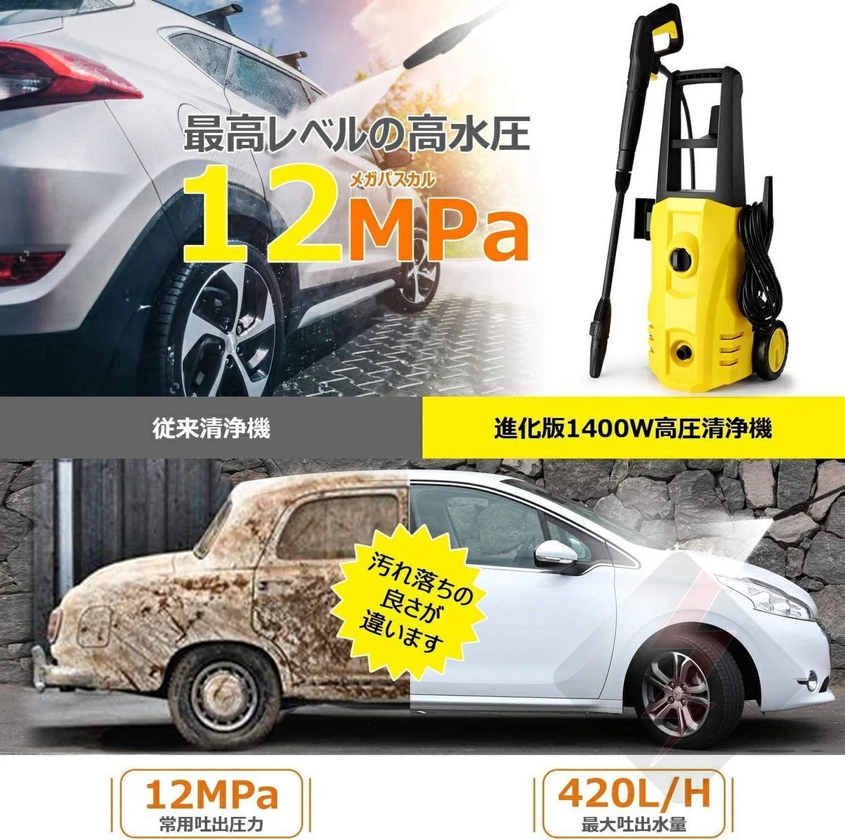 最大吐出圧力12MPa