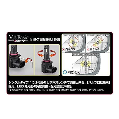 H8/H11/H16_4000K 【 限定】M's Basic by IPF ヘッドライト