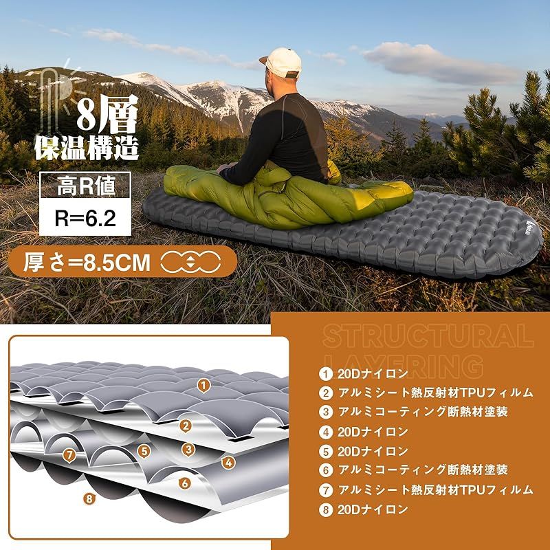 エコテックアウトドアHybern8 Insulated 4 Season超軽量インフレータブルスリーピングパッド、ハイキング用バックパックとキャンプ - 輪郭を描いたFlexC並行輸入 ECOTEK (エコテック) アウトドア 断熱 Hybern8 4シーズン 超軽量