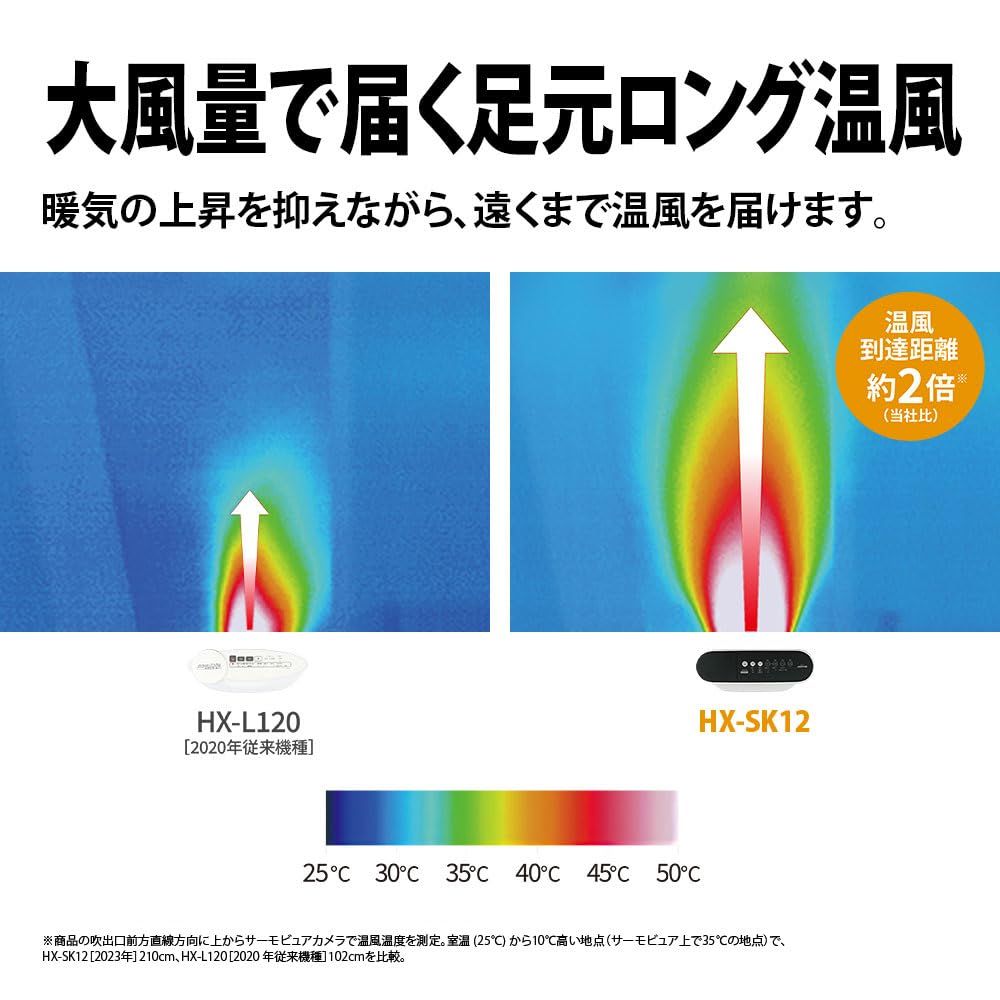 セラミックヒーター HX-SK12-T