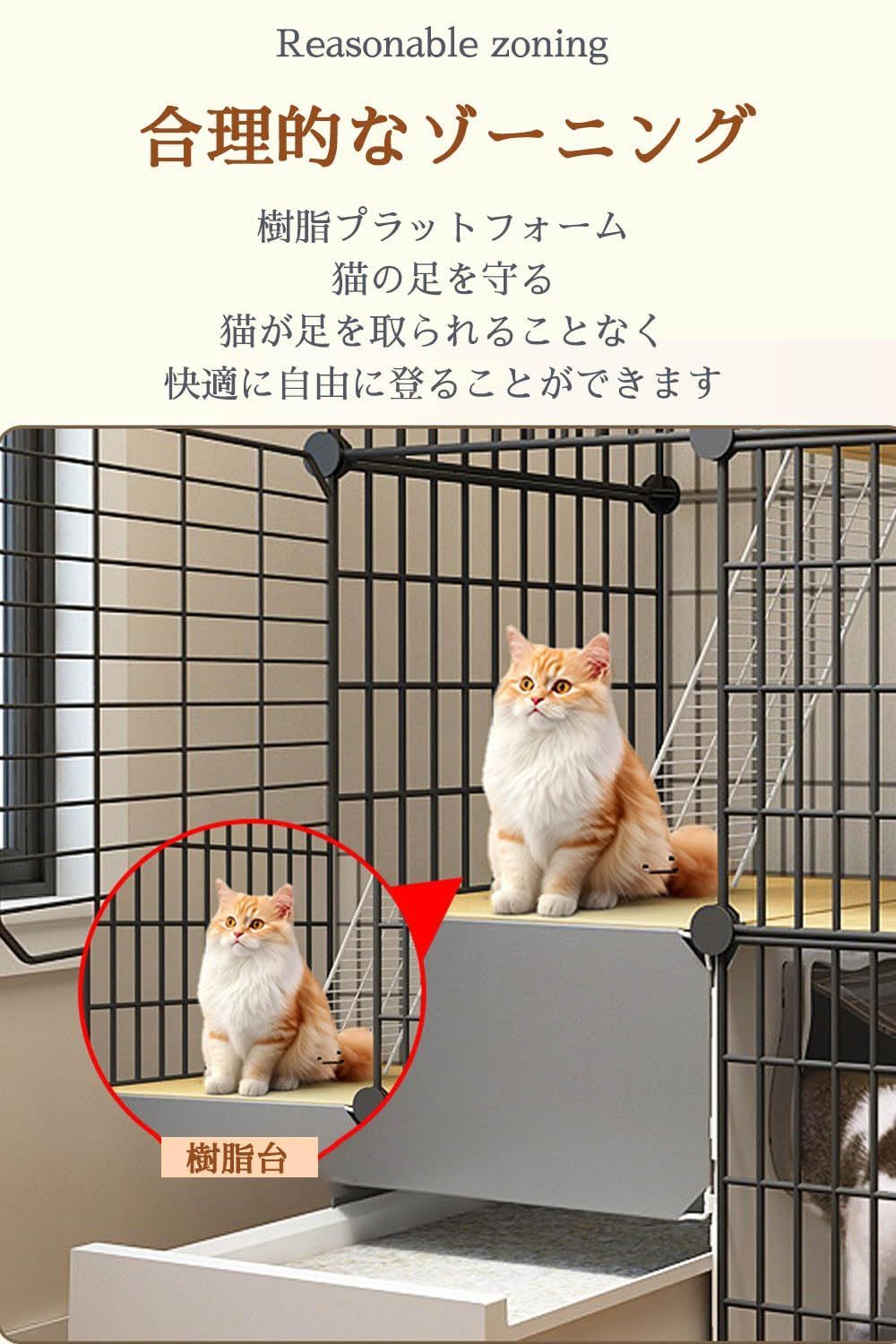 猫 ゲージ