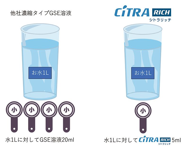 のサムネイル