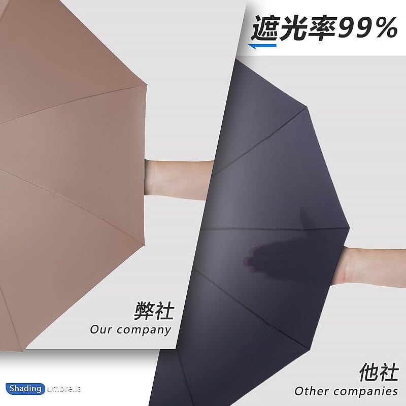 Zruier 傘 メンズ レディース 長傘 超軽量 豪雨台風対応 超撥水 耐風 230T高強度グラスファイバー Teflon加工 丈夫 日傘 大きい 直径110cm 紳士長傘 晴雨兼用 収納ポーチ付き カーキ 1 NEXPOTALLINN_EU