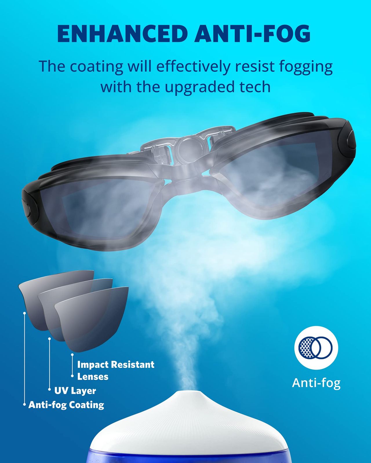 Aegend 水泳ゴーグル 水が入らない 大人 メンズ レディース ヤング 