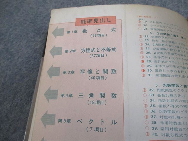 旺文社 なべつぐのひける数I 書き込みなし 1978 渡辺次男 020m6D