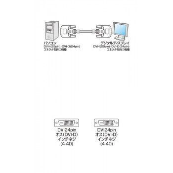 KC-DVI-DL5K2