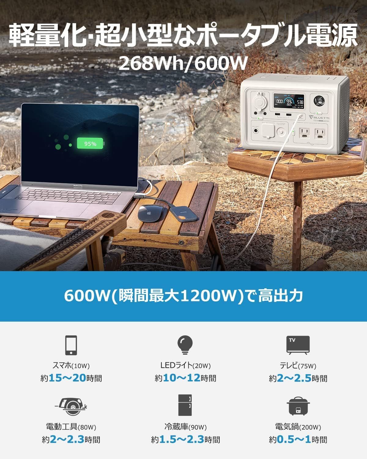 ポータブル電源 EB3A 268Wh/600W APP遠隔操作 EPS機能付き 電力リフト 