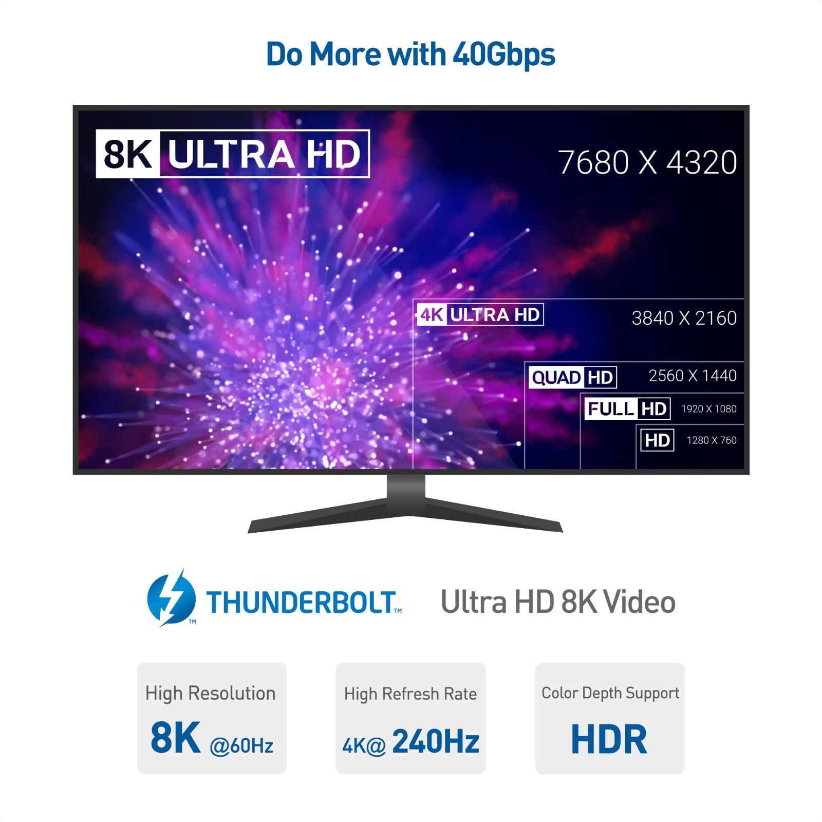 数量 40Gbps Thunderbolt Thunderbolt 4 ケーブル 2m Matters Active サンダーボルト 4 認証取得 Cable ケーブル 100W充電 8Kビデオ Intel USB4 Thunderbolt 3 USB