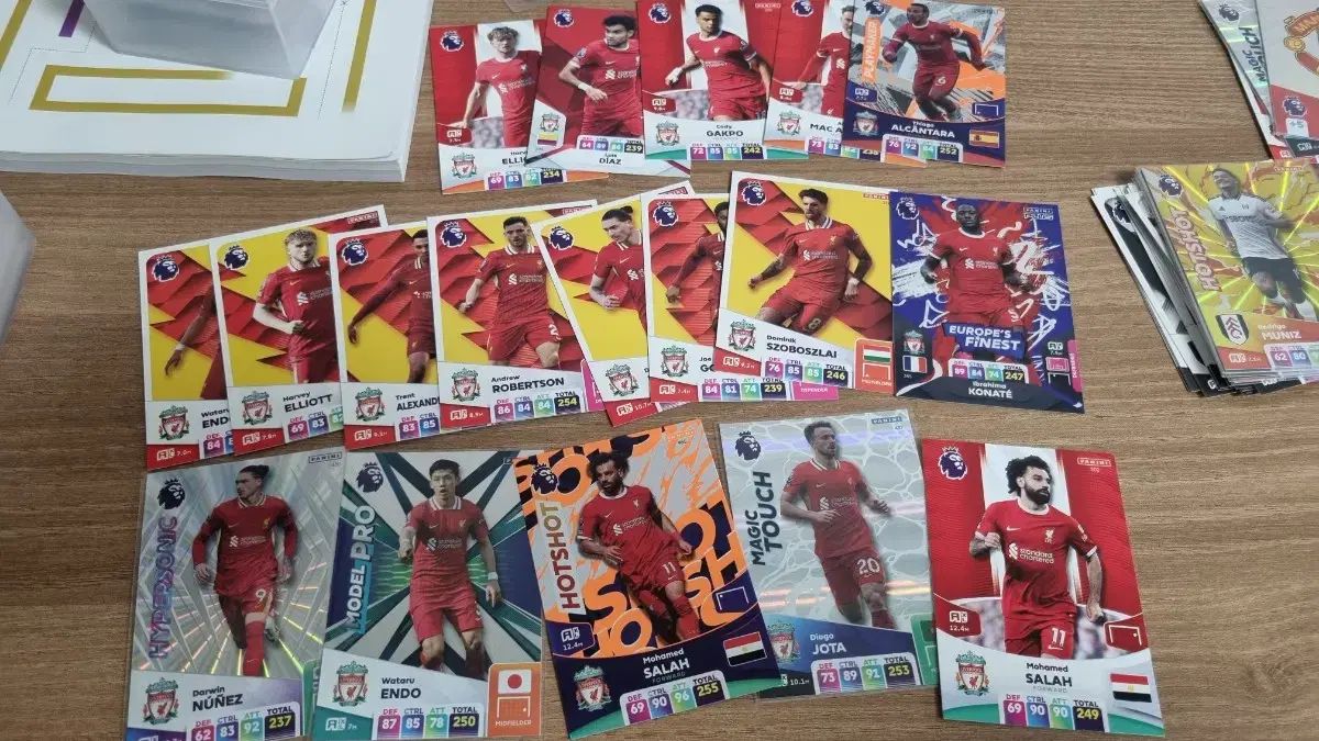 2025 Panini パニーニ リバプール+ 2024 モハメド・サラー