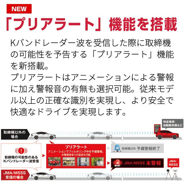 レーザー＆レーダー探知機 YPK-11T